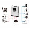 Kit Fotovoltaico Off Grid Baita Casa 24V 800W con Inverter 3kVA Batteria LiFePO4 2.56kWh