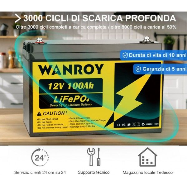 Impianto Fotovoltaico 24V 2kW Kit Off Grid Baita Casa con Inverter 3kVA Batteria LiFePO4 2560Wh