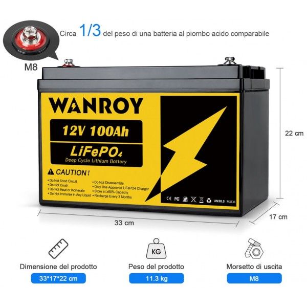 24V 2kW Photovoltaic Kit with 3kVa Inverter 2560Wh LiFePO4 Battery