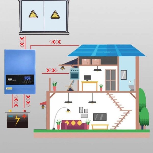 48V 5.74kWh Photovoltaic Kit with 6.2kVa Inverter 5.12kWh Battery