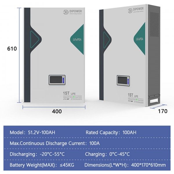 48V 5.74kWh Photovoltaic Kit with 6.2kVa Inverter 5.12kWh Battery