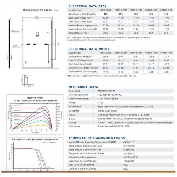 Kit Off Grid Casa 48V con Inverter 8kW Pannelli 6.56kW Batterie 14.34kW MPPT 5.76kW